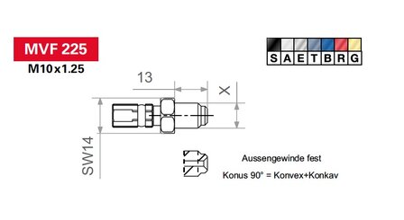 Connector buitendraad F2  M10 x 1.25 