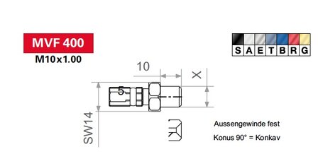 Connector buitendraad F4  M10 x 1 met binnenkegel van 90&deg; (Suzuki)