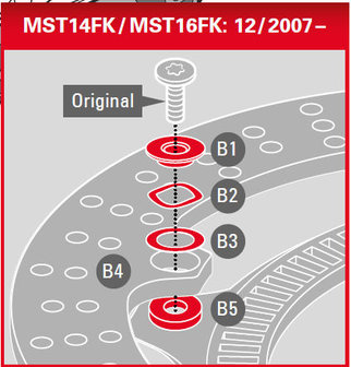 Instructie MST16FK met ABS