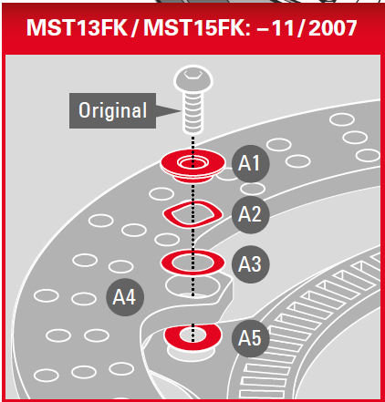 instuctie MST13 met ABS