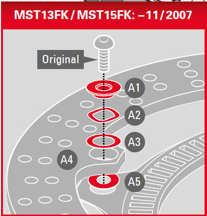 Instructie MST15FK met ABS