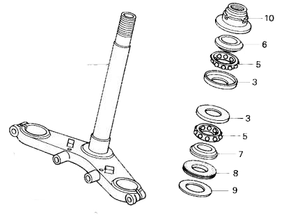 Balhoofdlagers -