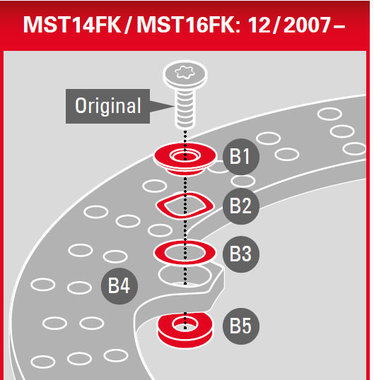Montageset MST14FK  (vanaf 12/2007)